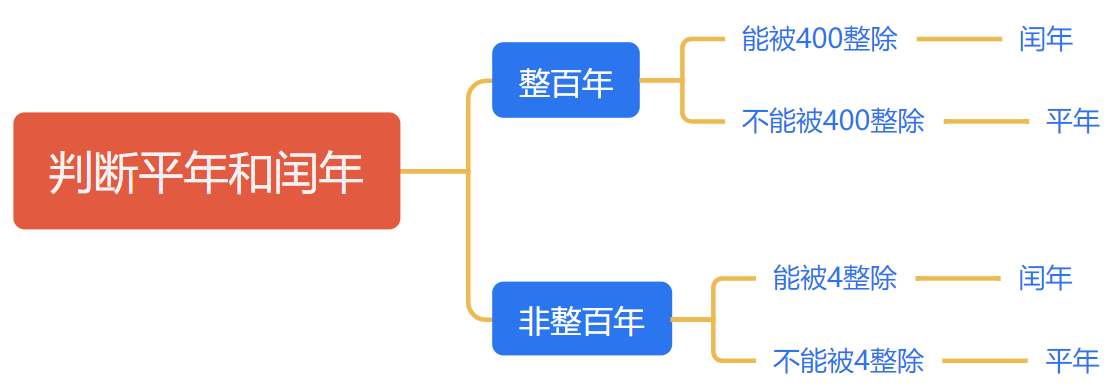 D:\wechat\WeChat Files\wxid_abhitqmq7bpq22\FileStorage\Temp\c6aac58a640b0c38e3d18e675f2841b.png